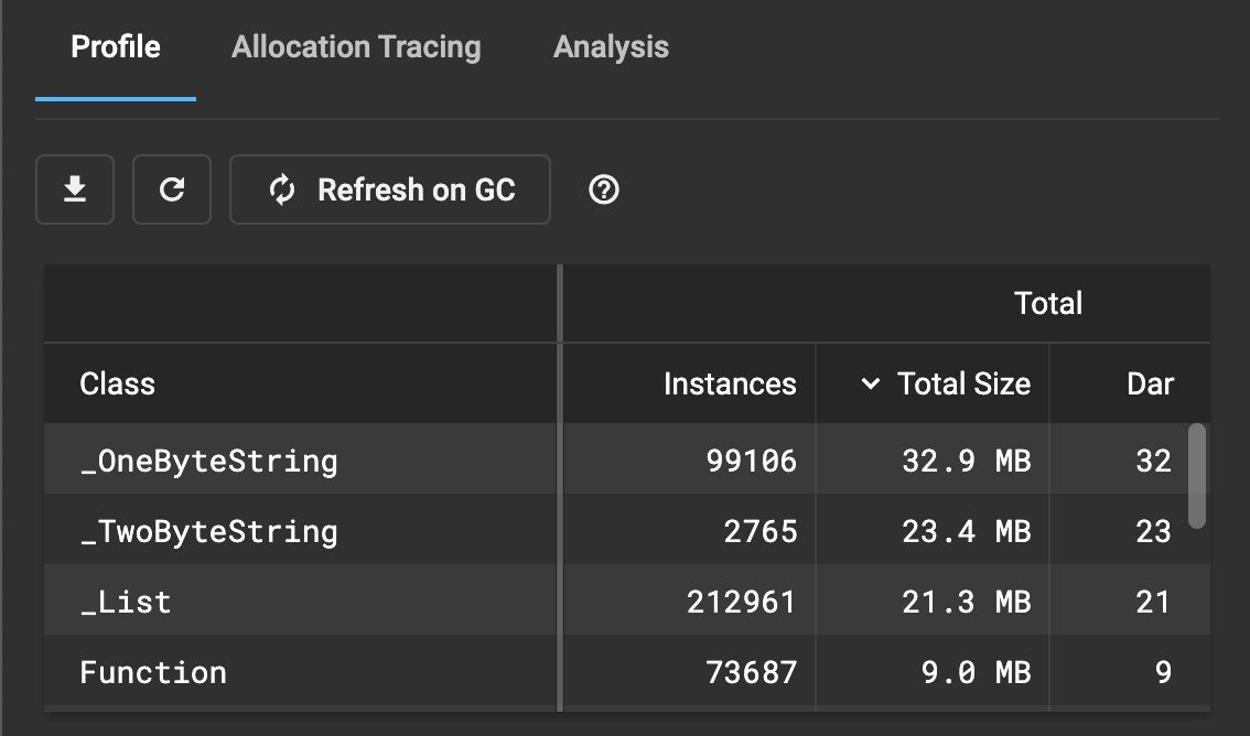 DevTools 2.18.0 release notes