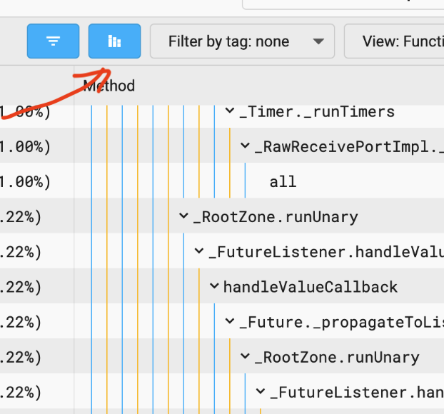 DevTools 2.20.0 release notes