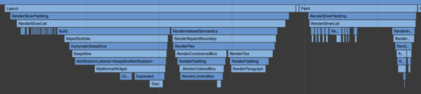 DevTools 2.8.0 release notes
